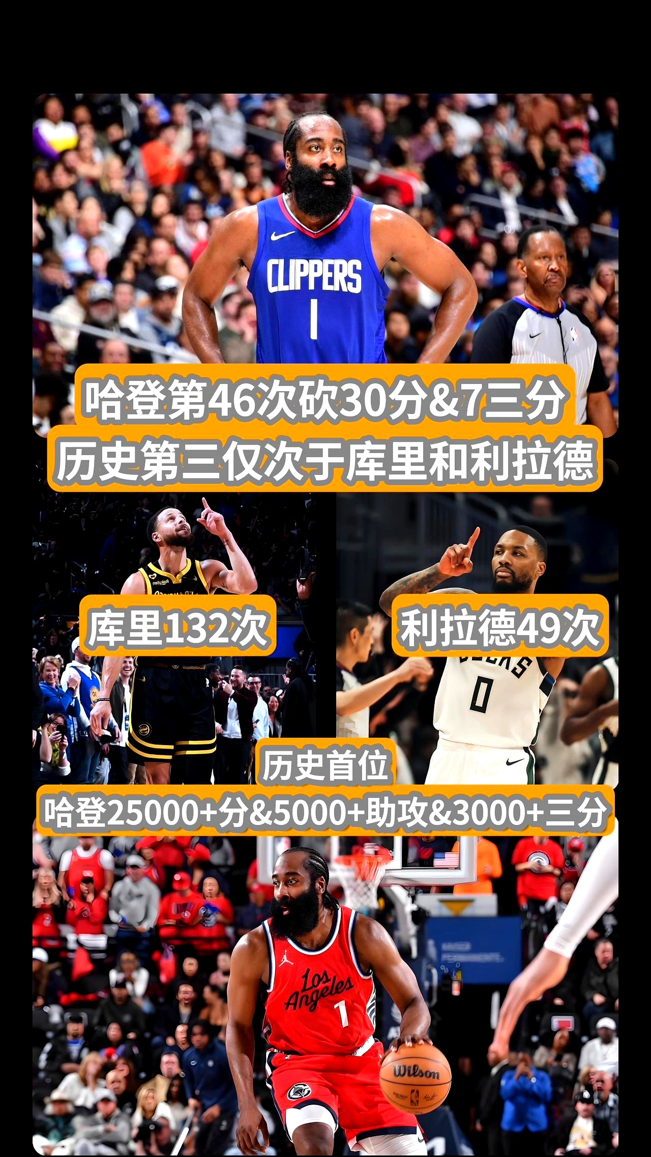 哈登连续十五场比赛得分超过表现优异，IG不断突破！的简单介绍